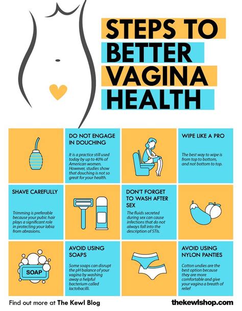 5 Types of Vaginal Self-Care to Keep Your Lady Bits Healthy and Happy